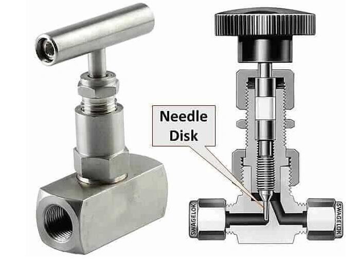 سوپاپ سوزنی فشار بالا 6000 PSI ، سوپاپ سوزنی SS316 3/8 &quot;BSPP برای روغن گاز